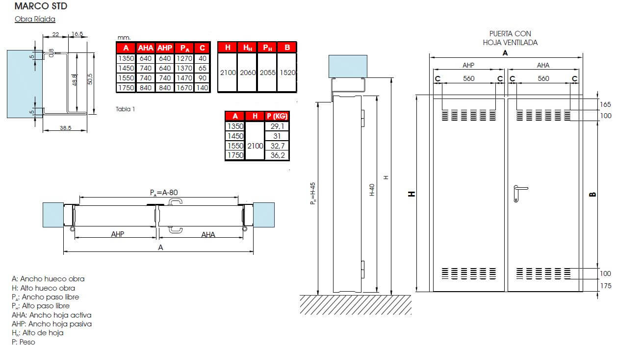 Datos tecnicos multiusos 2 hojas marco STD